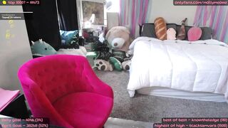 MollyMeowz Porn Video Record: british, russian, colombian, 20, cumshow