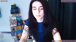 WeirdNikusik Porn Videos - Naturalbody, Smalltits, Funny, teamviewer, Shaved